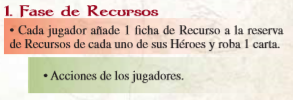 Descripción de la fase de Recursos