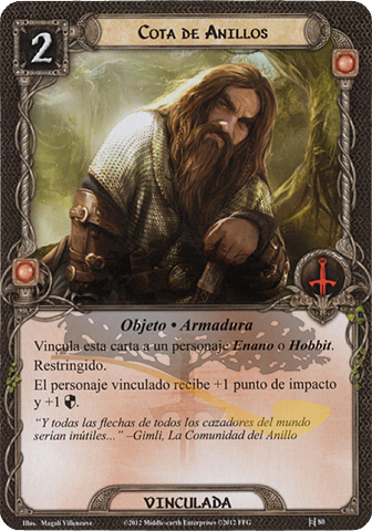 Cota de Anillos