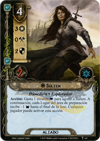 Súlien
