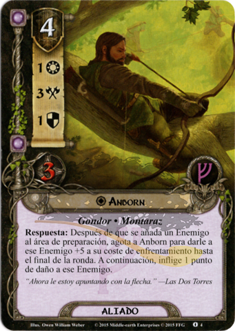 Anborn