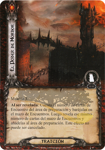 El Poder de Mordor